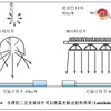 點擊詳細(xì)