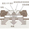 點擊詳細(xì)