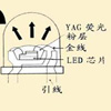 點擊詳細(xì)