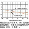 點擊詳細(xì)