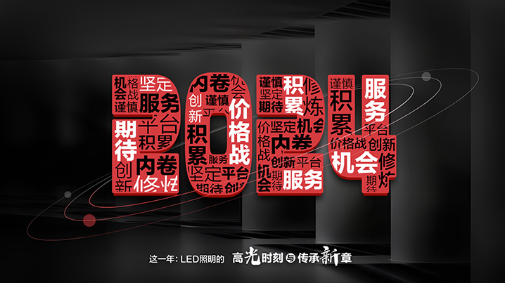 視頻